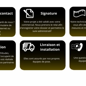 étape lettre de remerciement - final